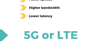 5G or LTE - best in speed and latency