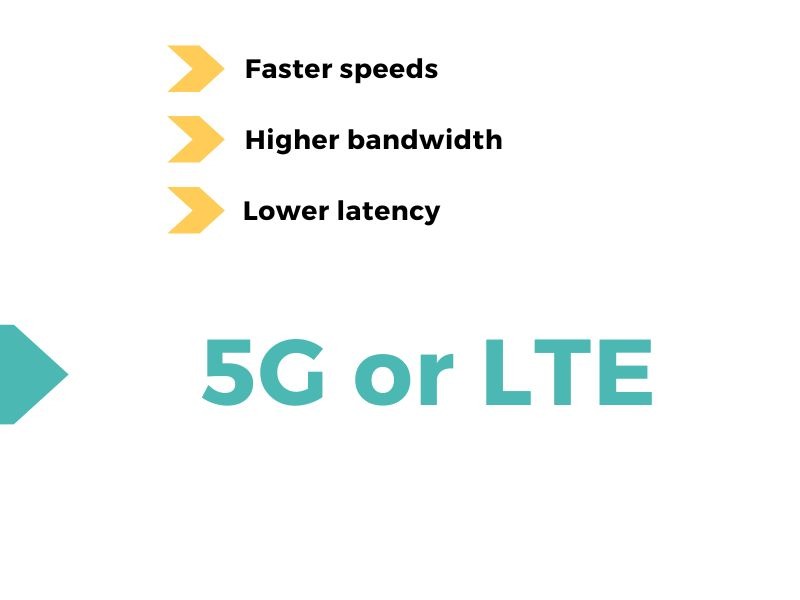 5G or LTE - best in speed and latency