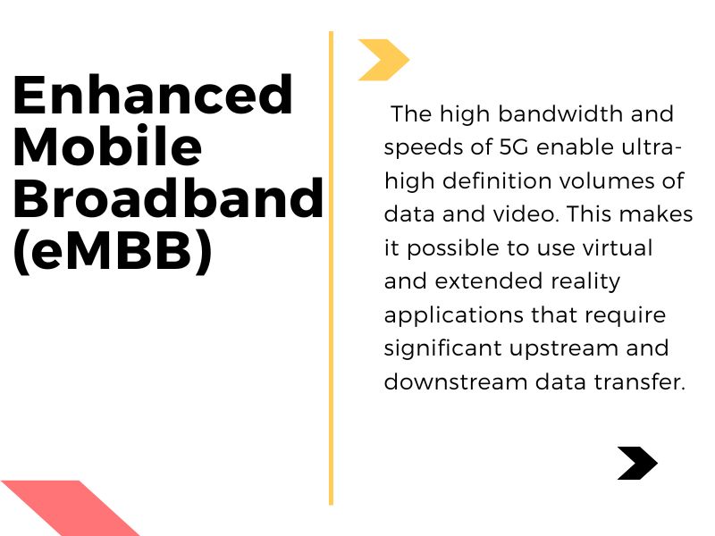 5G or LTE - Enhanced Mobile Broadband(eMBB)