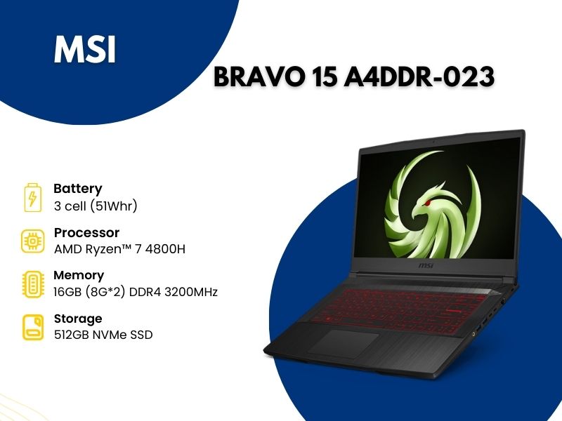 msi bravo 15 a4ddr-023 specs for featured image