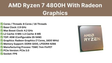 AMD Ryzen 7 4800H With Radeon Graphics: featured image