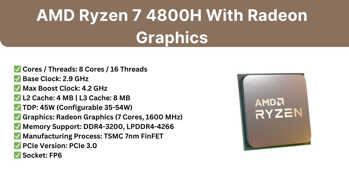 AMD Ryzen 7 4800H With Radeon Graphics: featured image